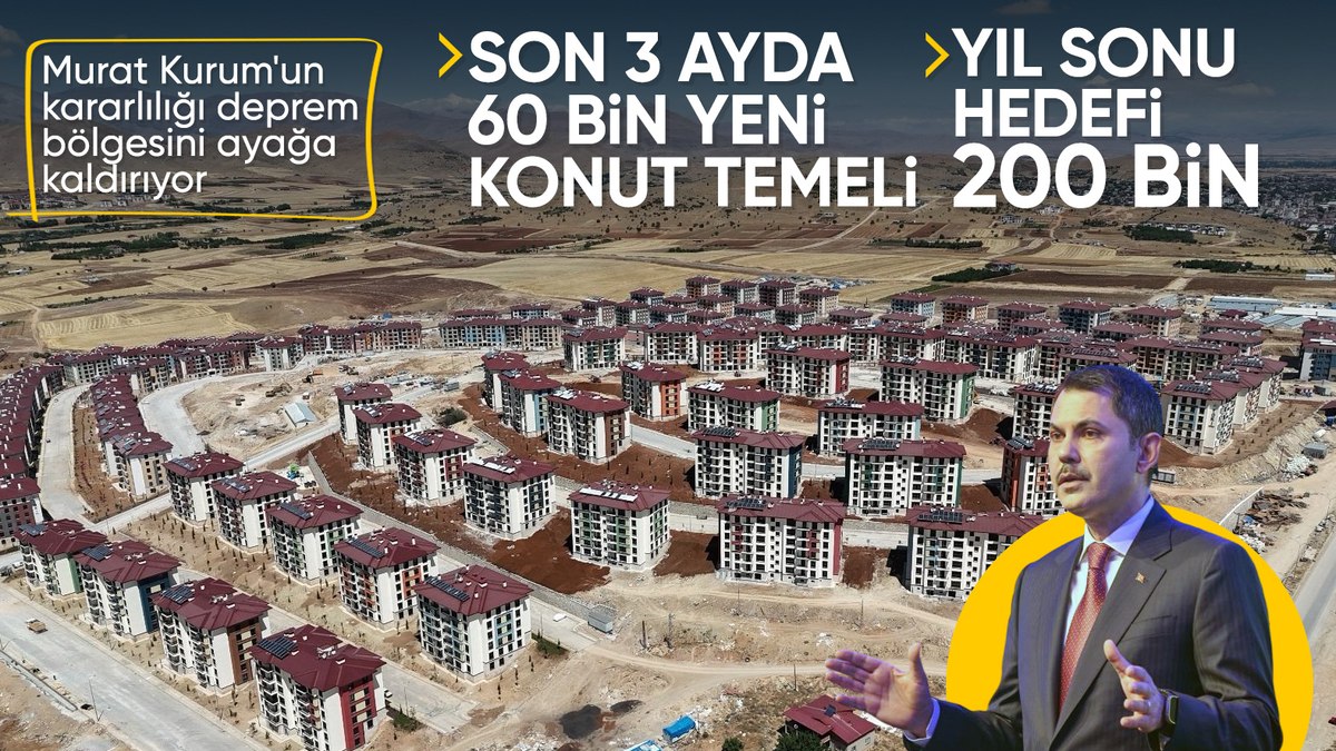 Murat Kurum: Deprem bölgesinde 332 bin yuva ve iş yerimizin inşaatını başlattık